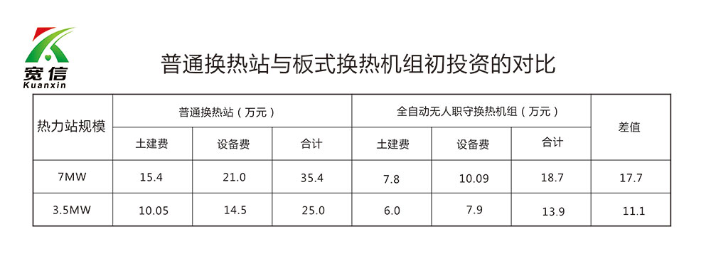 板式英国正版365官方网站_bt365手机官方网址_365现金app下载参数