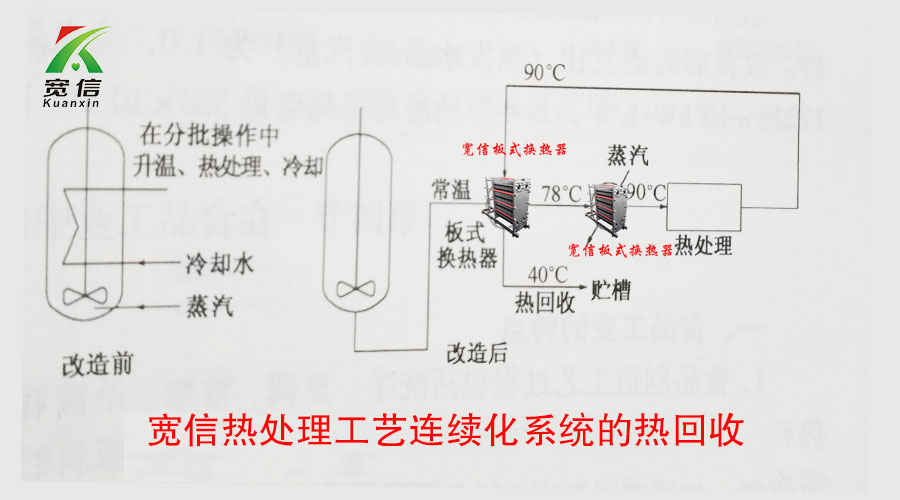 板式英国正版365官方网站_bt365手机官方网址_365现金app下载应用