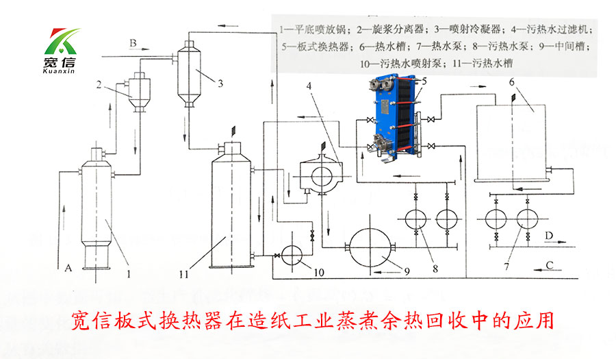 板式英国正版365官方网站_bt365手机官方网址_365现金app下载应用