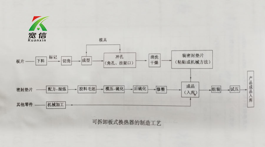 板式英国正版365官方网站_bt365手机官方网址_365现金app下载