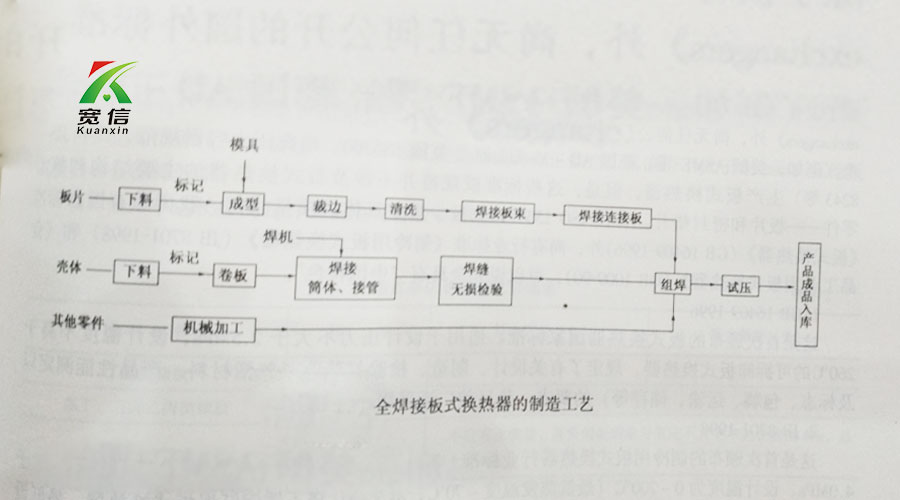 板式英国正版365官方网站_bt365手机官方网址_365现金app下载