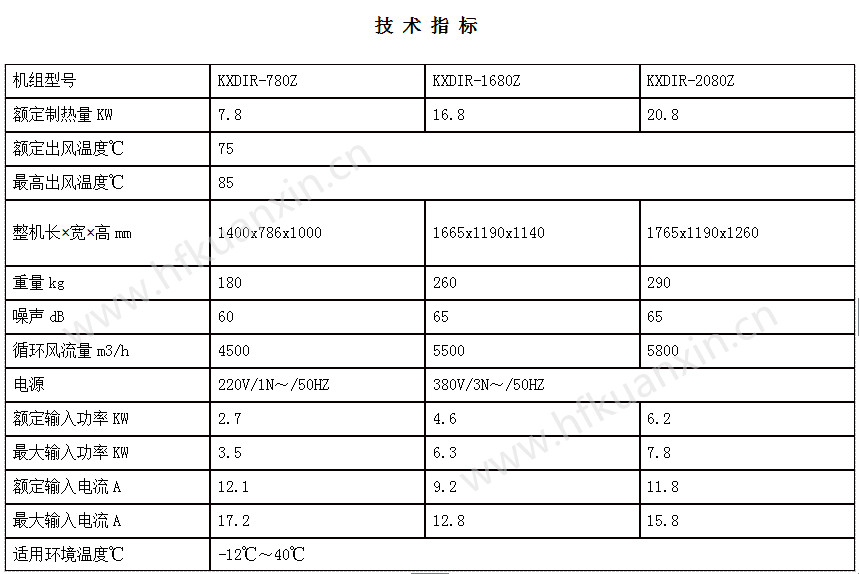 热泵参数