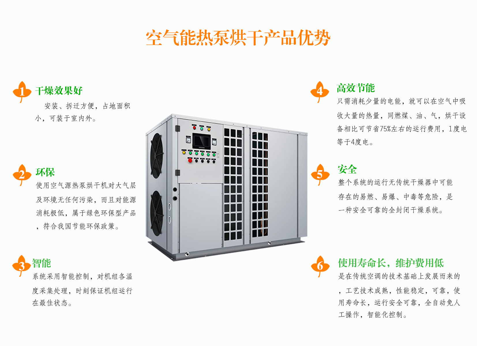 空气能热泵烘干