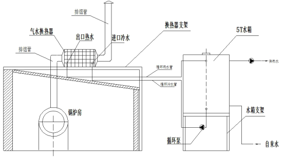 酒店板式英国正版365官方网站_bt365手机官方网址_365现金app下载