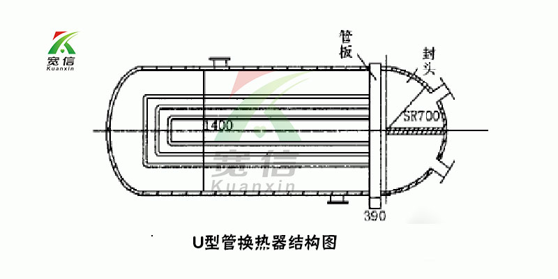 列管式英国正版365官方网站_bt365手机官方网址_365现金app下载