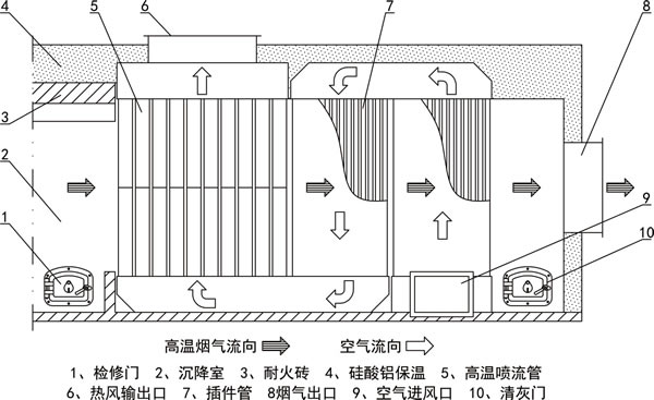 气气英国正版365官方网站_bt365手机官方网址_365现金app下载厂家